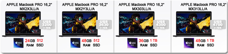 MacBook Pro M4